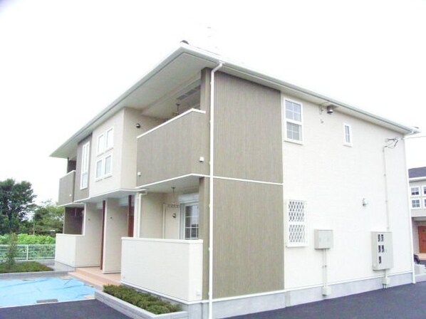 カンフォタブル リヴK IIの物件外観写真